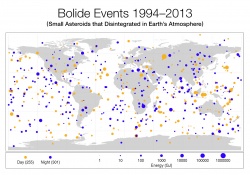 Figure 15.3. Representation Map of Global Large Asteroid Strikes between 1994-2013 and Energy Levels in Giga Joules. (Map courtesy of JPL-NASA)
