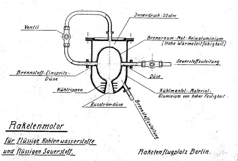 Image:Fig. 11 Liquid propellant rocket motor, VfR concept ca. 1930.jpg