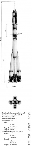 Image:Soyuzlauncherschematic.jpg