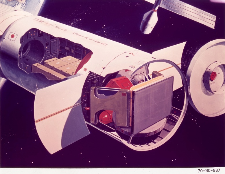 Image:NASAStations43198.jpg