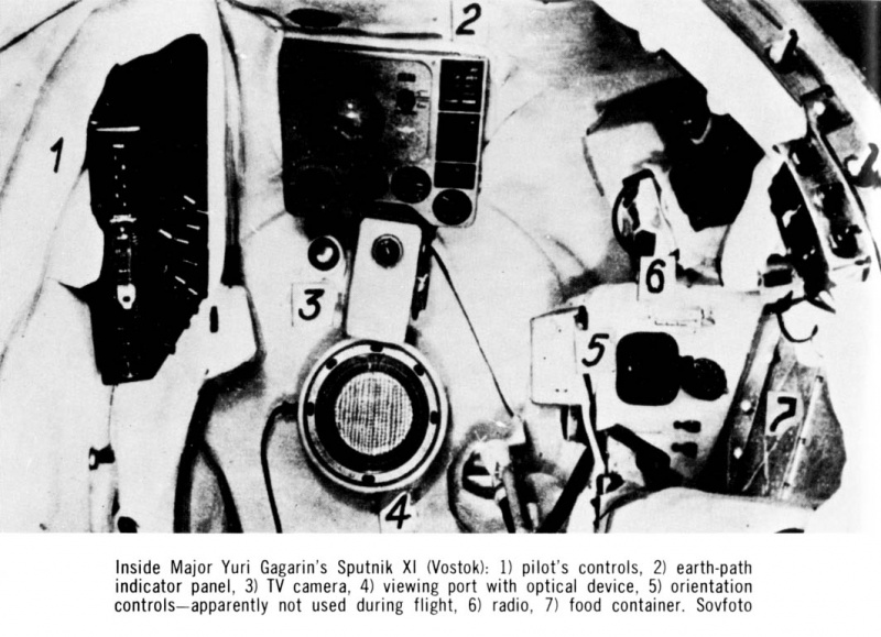 Image:Vostok1 interior.jpg