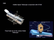 Hubble Space Telescope and James Webb Telescope